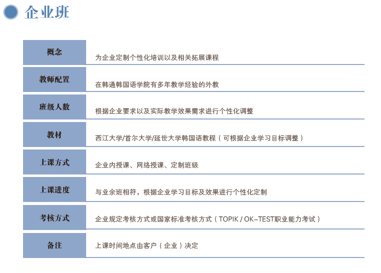 韩通韩国语学院企业培训课程 